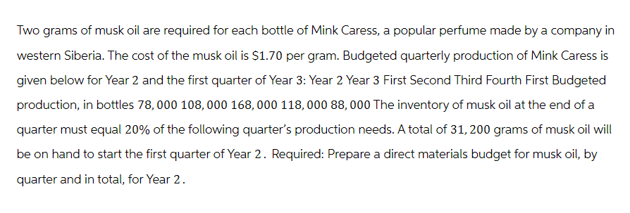 Two grams of musk oil are required for each bottle of Mink Caress, a popular perfume made by a company in
western Siberia. The cost of the musk oil is $1.70 per gram. Budgeted quarterly production of Mink Caress is
given below for Year 2 and the first quarter of Year 3: Year 2 Year 3 First Second Third Fourth First Budgeted
production, in bottles 78,000 108,000 168,000 118,000 88,000 The inventory of musk oil at the end of a
quarter must equal 20% of the following quarter's production needs. A total of 31,200 grams of musk oil will
be on hand to start the first quarter of Year 2. Required: Prepare a direct materials budget for musk oil, by
quarter and in total, for Year 2.