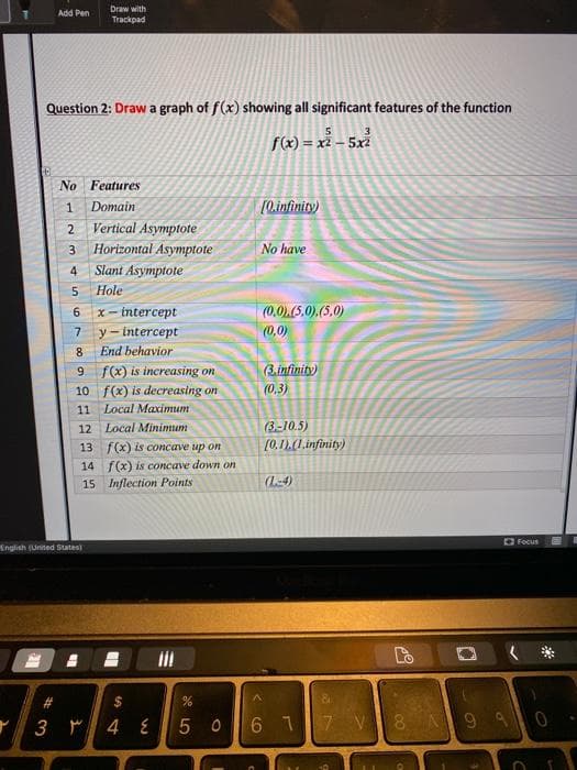 Draw with
Add Pen
Trackpad
Question 2: Draw a graph of f(x) showing all significant features of the function
f(x) = x² – 5x²
No Features
Domain
(0.infinity)
Vertical Asymptote
Horizontal Asymptote
No have
4
Slant Asymptote
Hole
9.
x- intercept
(0,0).(5.0).(5,0)
y - intercept
(0,0)
8
End behavior
6.
f(x) is increasing on
(3.infinity)
10 f(x) is decreasing on
(0,3)
11
Local Maximum
(3-10.5)
(0.1).(1.infinity)
12 Local Minimum
13 f(x) is concave up on
14 f(x) is concave down on
15 Inflection Points
(L.
Focus
English (Unined States)
%24
4
5 0
6 17 V8 N9 0
