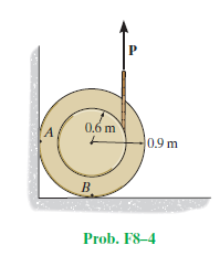 0.6 m
10.9 m
B
Prob. F8-4
