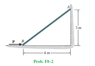 A
3 m
B.
4 m-
Prob. F8-2
