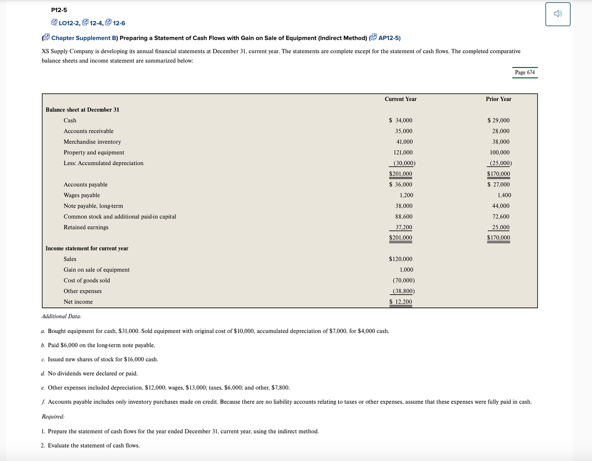 P12-5
LO12-2, 12-4, 12-6
Chapter Supplement B) Preparing a Statement of Cash Flows with Gain on Sale of Equipment (Indirect Method) (AP12-5)
XS Supply Company is developing its annual financial statements at December 31, current year. The statements are complete except for the statement of cash flows. The completed comparative
balance sheets and income statement are summarized below:
Balance sheet at December 31
Cash
Accounts receivable
Merchandise inventory
Property and equipment
Less: Accumulated depreciation
Accounts payable
Wages payable
Note payable, long-term
Common stock and additional paid-in capital
Retained earnings
Income statement for current year
Sales
Gain on sale of equipment
Cost of goods sold
Other expenses
Net income
Additional Data:
Current Year
2. Evaluate the statement of cash flows.
$ 34,000
35,000
41,000
121,000
(30,000)
$201,000
$ 36,000
1,200
38,000
88,600
37,200
$201,000
$120,000
1,000
(70,000)
(38,800)
$ 12,200
Prior Year
$ 29,000
28,000
38,000
100,000
(25,000)
$170,000
$ 27,000
1,400
44,000
72,600
25,000
$170,000
Page 674
a. Bought equipment for cash, $31,000. Sold equipment with original cost of $10,000, accumulated depreciation of $7,000, for $4,000 cash.
b. Paid $6,000 on the long-term note payable.
c. Issued new shares of stock for $16,000 cash.
d. No dividends were declared or paid.
e. Other expenses included depreciation, $12,000; wages, $13,000; taxes, $6,000; and other, $7,800.
f. Accounts payable includes only inventory purchases made on credit. Because there are no liability accounts relating to taxes or other expenses, assume that these expenses were fully paid in cash.
Required:
1. Prepare the statement of cash flows for the year ended December 31, current year, using the indirect method.
Ĝ