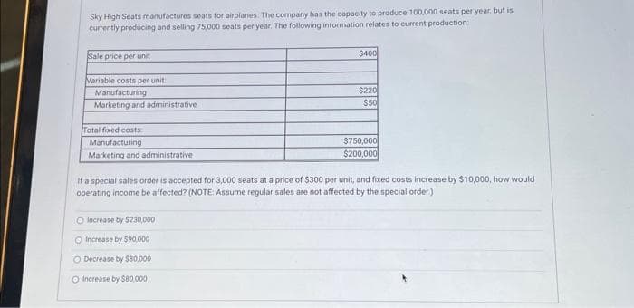 Sky High Seats manufactures seats for airplanes. The company has the capacity to produce 100,000 seats per year, but is
currently producing and selling 75,000 seats per year. The following information relates to current production:
Sale price per unit
Variable costs per unit:
Manufacturing
Marketing and administrative
Total fixed costs
Manufacturing
Marketing and administrative
$400
O Increase by $230,000
O Increase by $90,000
O Decrease by $80,000
O Increase by $80,000
$220
$50
$750,000
$200,000
If a special sales order is accepted for 3,000 seats at a price of $300 per unit, and fixed costs increase by $10,000, how would
operating income be affected? (NOTE: Assume regular sales are not affected by the special order.)