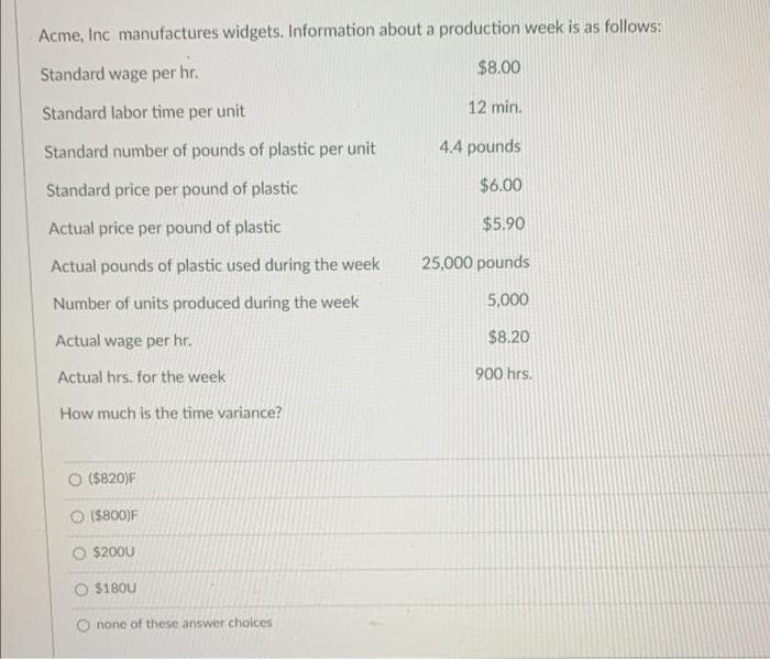 Acme, Inc manufactures widgets. Information about a production week is as follows:
Standard wage per hr.
Standard labor time per unit
Standard number of pounds of plastic per unit
Standard price per pound of plastic
Actual price per pound of plastic
Actual pounds of plastic used during the week
Number of units produced during the week
Actual wage per hr.
Actual hrs. for the week
How much is the time variance?
O ($820)F
($800)F
O $200U
$180U
none of these answer choices
$8.00
12 min.
4.4 pounds
$6.00
$5.90
25,000 pounds
5,000
$8.20
900 hrs.
