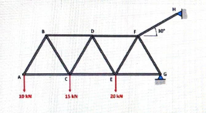 D
∞
C
20 k
10 KN
15 AN
M
30*
G