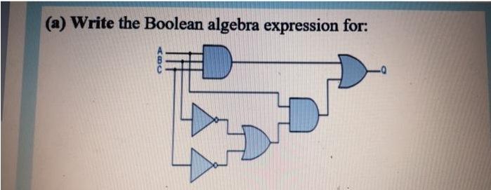 (a) Write the Boolean algebra expression for:
A84