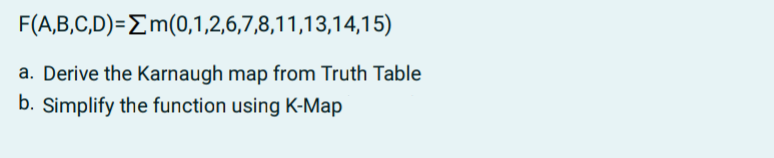 F(A,B,C,D)=Σm(0,1,2,6,7,8,11,13,14,15)
a. Derive the Karnaugh map from Truth Table
b. Simplify the function using K-Map