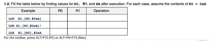 1.2. Fill the table below by finding values for RO, R1, and EA after execution. For each case, assume the contents of RO = OxE.
Example
RO
R1
Operation
LDR R1, (RO, #0xA]
LDR R1, [RO, #0xA] !
LDR R1, (RO], 0xA
For the toolbar, press ALT+F10 (PC) or ALT+FN+F10 (Mac).
