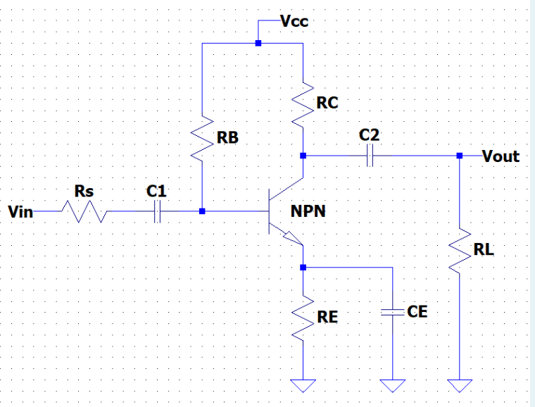 Vin
Rs
C1
RB
-Vcc
RC
NPN
RE
C2
CE
-Vout
RL