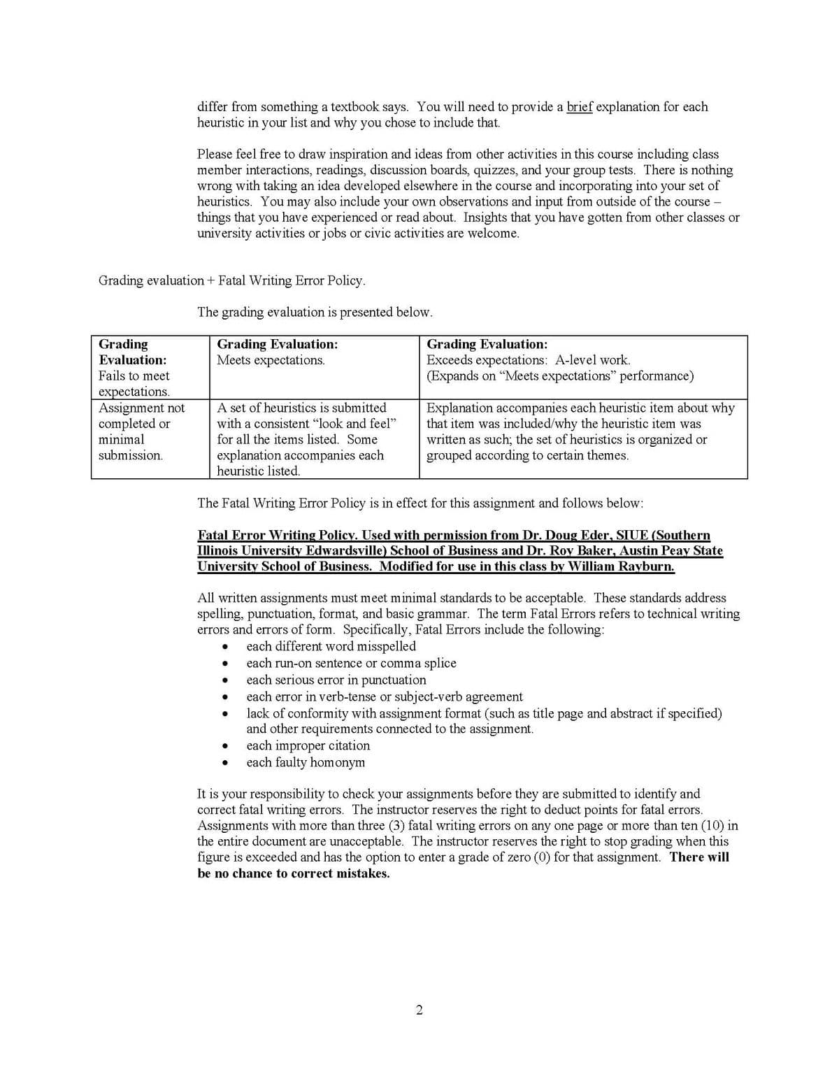 differ from something a textbook says. You will need to provide a brief explanation for each
heuristic in your list and why you chose to include that.
Please feel free to draw inspiration and ideas from other activities in this course including class
member interactions, readings, discussion boards, quizzes, and your group tests. There is nothing
wrong with taking an idea developed elsewhere in the course and incorporating into your set of
heuristics. You may also include your own observations and input from outside of the course -
things that you have experienced or read about. Insights that you have gotten from other classes or
university activities or jobs or civic activities are welcome.
Grading evaluation + Fatal Writing Error Policy.
Grading
Evaluation:
Fails to meet
expectations.
Assignment not
completed or
minimal
submission.
The grading evaluation is presented below.
Grading Evaluation:
Meets expectations.
A set of heuristics is submitted
with a consistent "look and feel"
for all the items listed. Some
explanation accompanies each
heuristic listed.
Grading Evaluation:
Exceeds expectations: A-level work.
(Expands on "Meets expectations" performance)
Explanation accompanies each heuristic item about why
that item was included/why the heuristic item was
written as such; the set of heuristics is organized or
grouped according to certain themes.
The Fatal Writing Error Policy is in effect for this assignment and follows below:
Fatal Error Writing Policy. Used with permission from Dr. Doug Eder, SIUE (Southern
Illinois University Edwardsville) School of Business and Dr. Roy Baker, Austin Peay State
University School of Business. Modified for use in this class by William Rayburn.
All written assignments must meet minimal standards to be acceptable. These standards address
spelling, punctuation, format, and basic grammar. The term Fatal Errors refers to technical writing
errors and errors of form. Specifically, Fatal Errors include the following:
each different word misspelled
each run-on sentence or comma splice
each serious error in punctuation
each error in verb-tense or subject-verb agreement
lack of conformity with assignment format (such as title page and abstract if specified)
and other requirements connected to the assignment.
each improper citation
each faulty homonym
It is your responsibility to check your assignments before they are submitted to identify and
correct fatal writing errors. The instructor reserves the right to deduct points for fatal errors.
Assignments with more than three (3) fatal writing errors on any one page or more than ten (10) in
the entire document are unacceptable. The instructor reserves the right to stop grading when this
figure is exceeded and has the option to enter a grade of zero (0) for that assignment. There will
be no chance to correct mistakes.
2