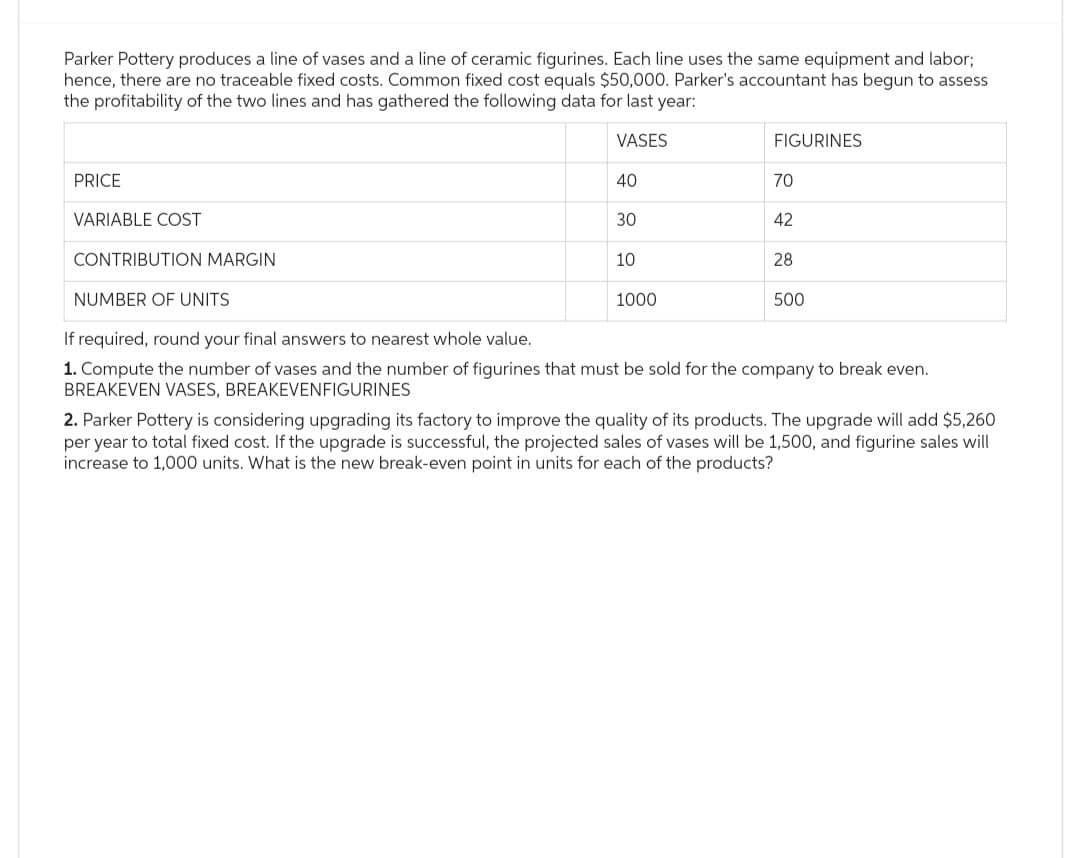 Parker Pottery produces a line of vases and a line of ceramic figurines. Each line uses the same equipment and labor;
hence, there are no traceable fixed costs. Common fixed cost equals $50,000. Parker's accountant has begun to assess
the profitability of the two lines and has gathered the following data for last year:
PRICE
VARIABLE COST
CONTRIBUTION MARGIN
NUMBER OF UNITS
If required, round your final answers to nearest whole value.
VASES
FIGURINES
40
70
30
42
10
28
1000
500
1. Compute the number of vases and the number of figurines that must be sold for the company to break even.
BREAKEVEN VASES, BREAKEVEN FIGURINES
2. Parker Pottery is considering upgrading its factory to improve the quality of its products. The upgrade will add $5,260
per year to total fixed cost. If the upgrade is successful, the projected sales of vases will be 1,500, and figurine sales will
increase to 1,000 units. What is the new break-even point in units for each of the products?
