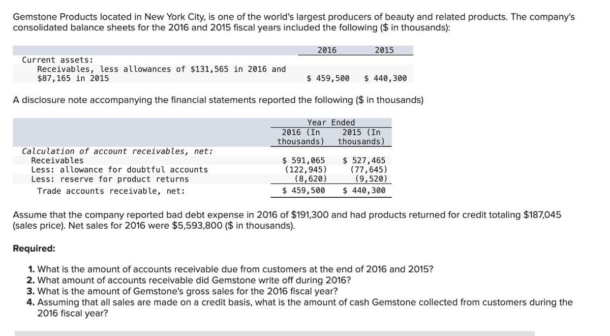 Gemstone Products located in New York City, is one of the world's largest producers of beauty and related products. The company's
consolidated balance sheets for the 2016 and 2015 fiscal years included the following ($ in thousands):
2016
2015
Current assets:
Receivables, less allowances of $131,565 in 2016 and
$87,165 in 2015
$ 459,500 $ 440,300
A disclosure note accompanying the financial statements reported the following ($ in thousands)
Calculation of account receivables, net:
Receivables
Less: allowance for doubtful accounts
Less: reserve for product returns
Trade accounts receivable, net:
Year Ended
2016 (In
thousands)
$ 591,065
(122,945)
(8,620)
$ 459,500
2015 (In
thousands)
$ 527,465
(77,645)
(9,520)
$ 440,300
Assume that the company reported bad debt expense in 2016 of $191,300 and had products returned for credit totaling $187,045
(sales price). Net sales for 2016 were $5,593,800 ($ in thousands).
Required:
1. What is the amount of accounts receivable due from customers at the end of 2016 and 2015?
2. What amount of accounts receivable did Gemstone write off during 2016?
3. What is the amount of Gemstone's gross sales for the 2016 fiscal year?
4. Assuming that all sales are made on a credit basis, what is the amount of cash Gemstone collected from customers during the
2016 fiscal year?