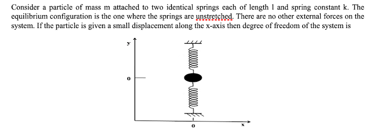 Consider a particle of mass m attached to two identical springs each of length 1 and spring constant k. The
equilibrium configuration is the one where the springs are unstretched. There are no other external forces on the
system. If the particle is given a small displacement along the x-axis then degree of freedom of the system is
