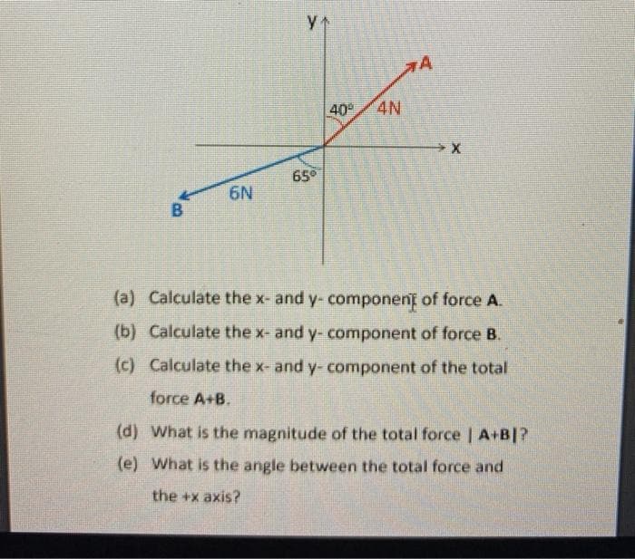 40
4N
65°
6N
B
(a) Calculate the x- and y- componeni of force A.
(b) Calculate the x- and y- component of force B.
(c) Calculate the x- and y- component of the total
force A+B.
(d) What is the magnitude of the total force | A+B|?
(e) What is the angle between the total force and
the +x axis?
