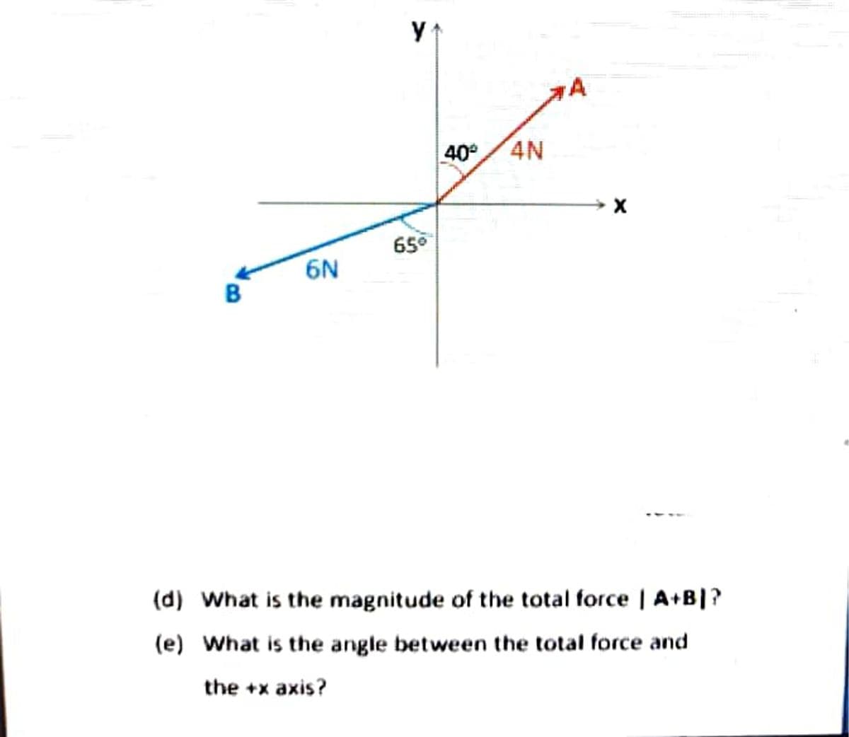 y 1
40
4N
65°
6N
(d) What is the magnitude of the total force | A+B|?
(e) What is the angle between the total force and
the +x axis?
