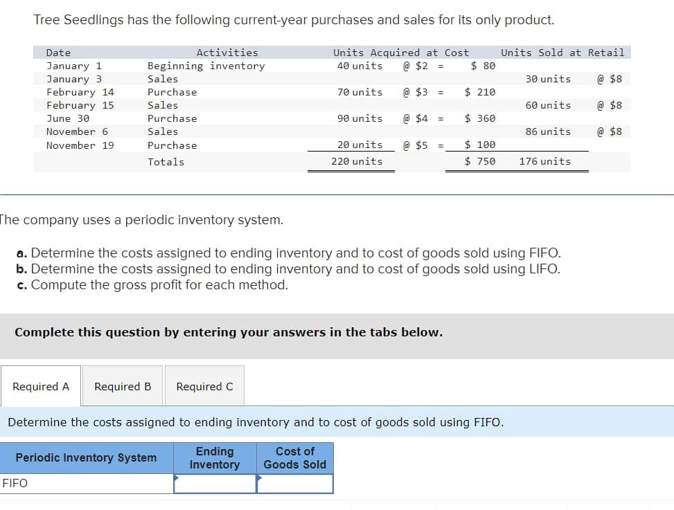 Tree Seedlings has the following current-year purchases and sales for its only product.
Date
January 1
January 3
Units Acquired at Cost
40 units @ $2
February 14
@ $3 =
February 15
June 30
November 6
November 19
Activities.
Beginning inventory
Sales
Purchase
Sales
Purchase
Sales
Purchase
Totals
Required A Required B Required C
FIFO
70 units
90 units
Periodic Inventory System
20 units
220 units
@ $4
Complete this question by entering your answers in the tabs below.
@ $5
$80
$ 210
$360
$ 100
$750
Units Sold at Retail
Determine the costs assigned to ending inventory and to cost of goods sold using FIFO.
Ending
Cost of
Inventory
Goods Sold
The company uses a periodic inventory system.
a. Determine the costs assigned to ending inventory and to cost of goods sold using FIFO.
b. Determine the costs assigned to ending inventory and to cost of goods sold using LIFO.
c. Compute the gross profit for each method.
30 units
60 units
86 units
176 units
@ $8
@ $8
@ $8