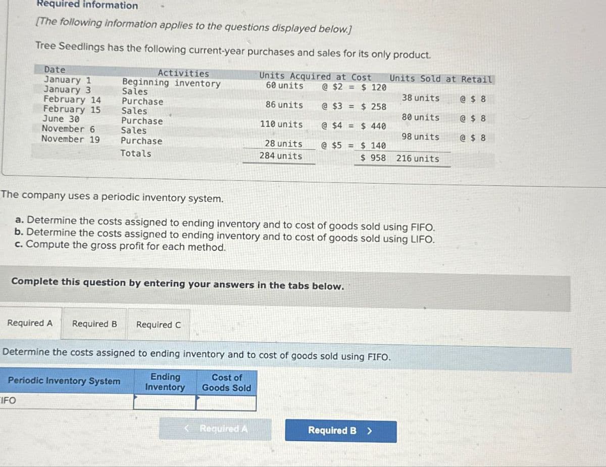 Required information
[The following information applies to the questions displayed below.]
Tree Seedlings has the following current-year purchases and sales for its only product.
Date
January 1
Activities
Beginning inventory
Units Acquired at Cost
60 units
January 3
Sales
February 14
Purchase
86 units
@ $2 = $ 120
@ $3 = $ 258
Units Sold at Retail
38 units
@ $ 8
February 15.
Sales
80 units
@ $ 8
June 30
November 6
November 19
Purchase
Sales
Purchase
Totals
110 units
28 units
284 units
@ $4 = $ 440
98 units
@$ 8
@ $5
=
$ 140
$ 958 216 units
The company uses a periodic inventory system.
a. Determine the costs assigned to ending inventory and to cost of goods sold using FIFO.
b. Determine the costs assigned to ending inventory and to cost of goods sold using LIFO.
c. Compute the gross profit for each method.
Complete this question by entering your answers in the tabs below.
Required A Required B Required C
Determine the costs assigned to ending inventory and to cost of goods sold using FIFO.
Periodic Inventory System
Ending
Inventory
Cost of
Goods Sold
FIFO
<Required A
Required B >