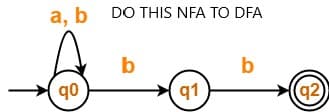 a, b DO THIS NFA TO DFA
b
b
qo
q1
(q2)
