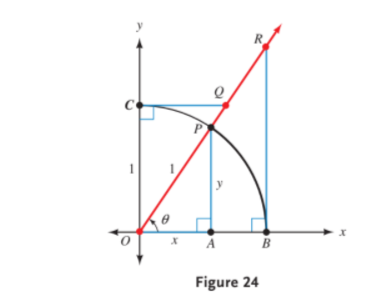 R.
B
Figure 24
