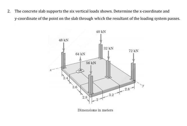 2. The concrete slab supports the six vertical loads shown. Determine the x-coordinate and
y-coordinate of the point on the slab through which the resultant of the loading system passes.
40 kN
48 kN
32 kN
64 kN
72 kN
56 kN
3.6
2.8
2.8
243.2
Dimensions in meters
