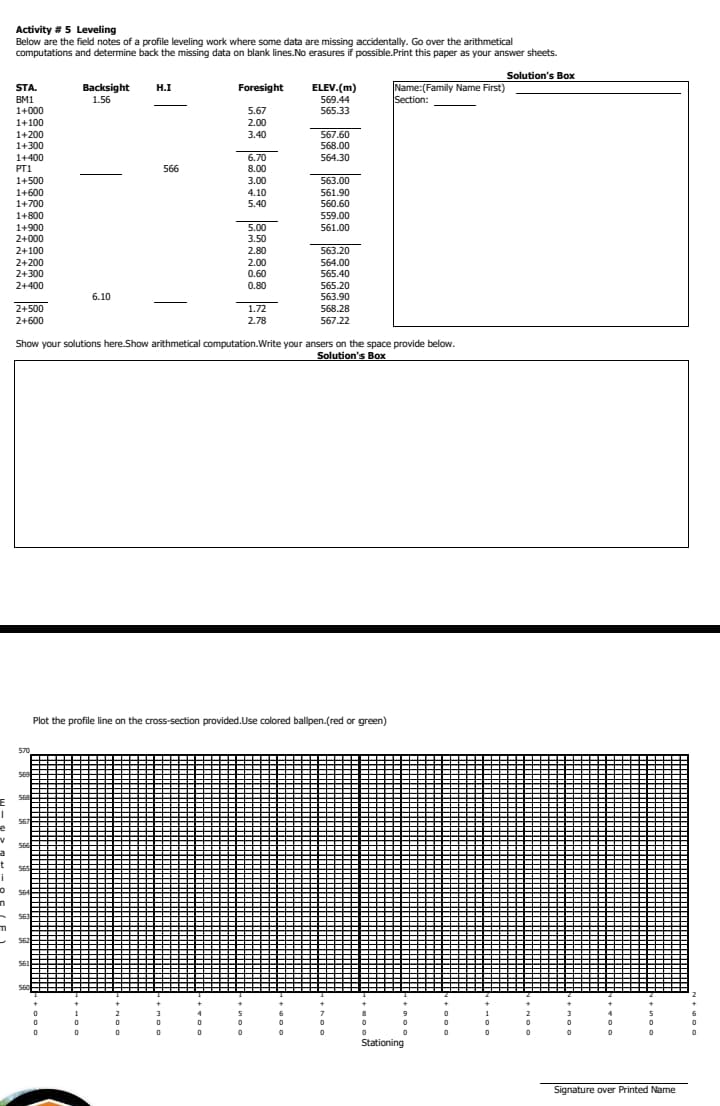 Activity # 5 Leveling
Below are the field notes of a profile leveling work where some data are missing accidentally. Go over the arithmetical
computations and determine back the missing data on blank lines.No erasures if possible.Print this paper as your answer sheets.
Solution's Box
Backsight
1.56
Name:(Family Name First)
Section:
STA.
H.I
Foresight
ELEV.(m)
BM1
569.44
1+000
5.67
565.33
1+100
2.00
567.60
1+200
1+300
1+400
PT1
3.40
568.00
6.70
8.00
564.30
566
1+500
3.00
563.00
1+600
1+700
4.10
561.90
5.40
560.60
1+800
559.00
1+900
5.00
561.00
2+000
3.50
2+100
2.80
563.20
2+200
2.00
564.00
2+300
0.60
565.40
2+400
0.80
565.20
6.10
563.90
2+500
1.72
568.28
2+600
2.78
567.22
Show your solutions here.Show arīthmetical computation.Write your ansers on the space provide below.
Solution's Box
Plot the profile line on the cross-section provided.Use colored ballpen.(red or green)
570
569
568
567
566
565
i
564
563
562
561
560
Stationing
Signature over Printed Name
+ neo
+ mee
+ -o
noo
