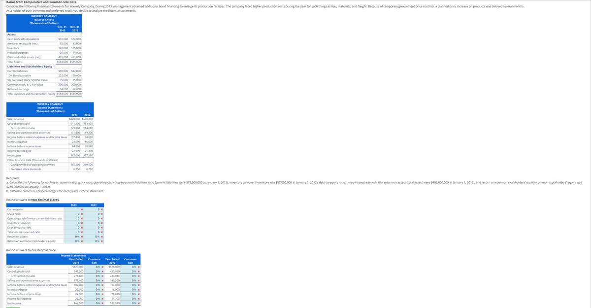 Ratios from Comparative and Common-Size Data
Consider the following financial statements for Waverly Company. During 2013, management obtained additional bond financing to enlarge its production facilities. The company faced higher production costs during the year for such things as fuel, materials, and freight. Because of temporary government price controls, a planned price increase on products was delayed several months.
As a holder of both common and preferred stock, you decide to analyze the financial statements:
WAVERLY COMPANY
Balance Sheets
(Thousands of Dollars)
Dec. 31, Dec. 31,
2013 2012
Assets
Cash and cash equivalents
Accounts receivable (net)
Inventory
Prepaid expenses
Plant and other assets (net)
Total Assets
Liabilities and Stockholders' Equity
Current liabilities
10% Bonds payable
9% Preferred stock, $50 Par Value
Common stock, $10 Par Value
Retained earnings
$18,000 $12,000
55,000 43,000
120,000 105,000
20,000 14,000
471,000 411,000
$684,000 $585,000
$90,000 $82,000
225,000 160,000
75,000 75,000
200,000 200,000
94,000 68,000
Total Liabilities and Stockholders' Equity $684,000 $585,000
WAVERLY COMPANY
Income Statements
(Thousands of Dollars)
2013
2012
Sales revenue
Cost of goods sold
Gross profit on sales
Selling and administrative expenses
Income before interest expense and income taxes
Interest expense
Income before income taxes
Income tax expense
Net income
Other financial data (thousands of dollars)
Cash provided by operating activities
Preferred stock dividends
Required
$820,000 $678,000
541,200 433,920
278,800 244,080
171,400 149,200
107,400 94,880
22,500 16,000
84,900 78,880
22,900 21,300
$62,000 $57,580
$65,200 $60,500
6,750 6,750
a. Calculate the following for each year: current ratio, quick ratio, operating-cash-flow-to-current liabilities ratio (current liabilities were $78,000,000 at January 1, 2012), inventory turnover (inventory was $87,000,000 at January 1, 2012), debt-to-equity ratio, times-interest-earned ratio, return on assets (total assets were $493,000,000 at January 1, 2012), and return on common stockholders' equity (common stockholders' equity was
$236,000,000 at January 1, 2012).
b. Calculate common-size percentages for each year's income statement.
Round answers to two decimal places.
2013
2012
Current ratio:
x
0 x
Quick ratio:
0 x
0 %
Operating-cash-flow-to-current-liabilities ratio:
0 x
0 x
Inventory turnover:
0 *
0 x
Debt-to-equity ratio:
0 x
0 x
Times-interest-earned ratio:
0 x
0 x
Return on assets:
0% *
0% *
Return on common stockholders' equity:
0% *
0% *
Round answers to one decimal place.
Income Statements
Year Ended
2013
Common-
Size
Year Ended
2012
Common-
Size
Sales revenue
$820,000
Cost of goods sold
541,200
0% x
0% x
$678,000
0% x
433,920
0% x
Gross profit on sales
278,800
0% x
244,080
0% x
Selling and administrative expenses
171,400
0% x
149,200
0% x
Income before interest expense and income taxes
107,400
0% x
94,880
0% x
Interest expense
22,500
0% x
16,000
0% *
Income before income taxes
84,900
0% x
78,880
0% x
Income tax expense
22,900
0% x
21,300
0% x
Net income
$62,000
0% x
$57,580
0% x
