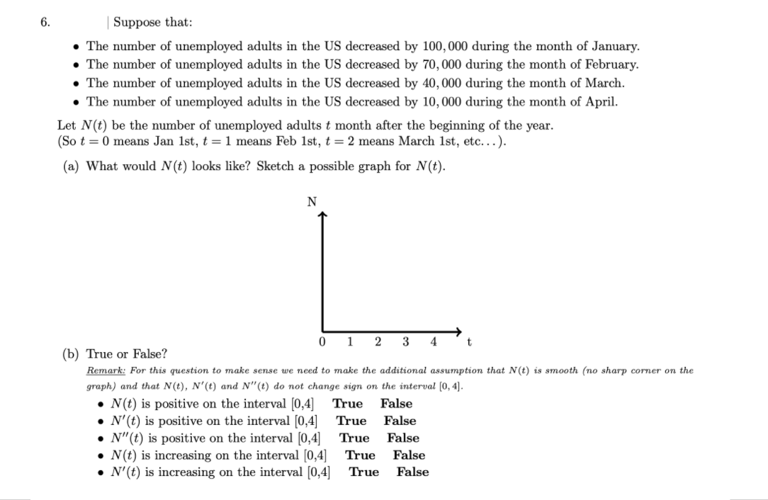 6.
Suppose that:
• The number of unemployed adults in the US decreased by 100,000 during the month of January.
• The number of unemployed adults in the US decreased by 70,000 during the month of February.
• The number of unemployed adults in the US decreased by 40, 000 during the month of March.
• The number of unemployed adults in the US decreased by 10, 000 during the month of April.
Let N(t) be the number of unemployed adults t month after the beginning of the year.
(So t = 0 means Jan 1st, t = 1 means Feb 1st, t=2 means March 1st, etc...).
(a) What would N(t) looks like? Sketch a possible graph for N(t).
N
0 1 2
3
4
(b) True or False?
Remark: For this question to make sense we need to make the additional assumption that N(t) is smooth (no sharp corner on the
graph) and that N(t), N'(t) and N"(t) do not change sign on the interval (0,4].
• N(t) is positive on the interval [0,4] True
• N'(t) is positive on the interval [0,4]
N"(t) is positive on the interval (0,4]
• N(t) is increasing on the interval [0,4]
• N'(t) is increasing on the interval (0,4] True
False
True
False
True
False
True
False
False
