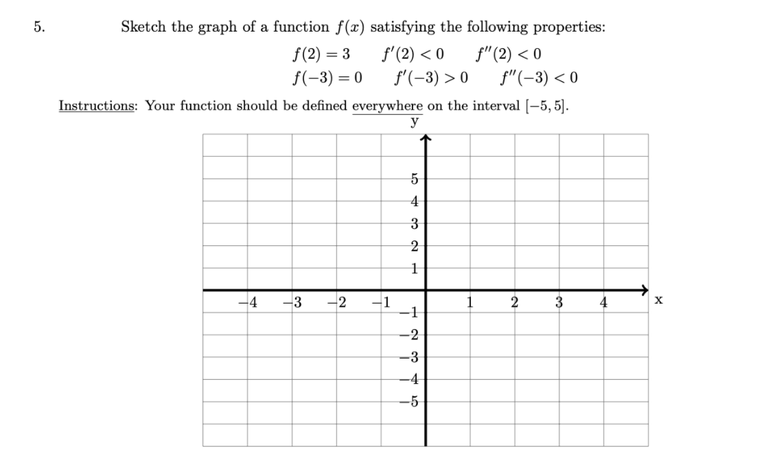 Sketch the graph of a function f(x) satisfying the following properties:
f(2) =
f(-3) = 0
f'(2) < 0
f'(-3) > 0
f"(2) < 0
f"(-3) < 0
Instructions: Your function should be defined everywhere on the interval [-5, 5].
у
5
4
3
2
-4
-3
-2
1
-1
1
2
3
4
-2
-3
-4
-5
5.
