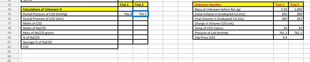 13
Trial 1
Trial 2
Unknown Number
Trial 1
Trial 2
Mass of Unknown before Rxn (g)
Initial Volume in Graduated Cyl (mL)
Final Volume in Graduated Cyl (mL)
Change in Volume CO3 (mL)
Temp of CO2 Celsius
Pressure of Lab (mmHg)
Vap Press H20
14
Calculations of Unknown %
1.03
1.009
15
Partial Pressure of CO2 (mmHg)
756.2
756.2
203
200
Partial Pressure of CO2 (atm)
Moles of CO2
Moles of NaCO3
Mass of NaCO3 grams
16
340
333
17
18
24
24
19
761.1
761.1
% of NaCO3
20
4.9
21
Average % of NaCO3
22
STD
23
24
25
