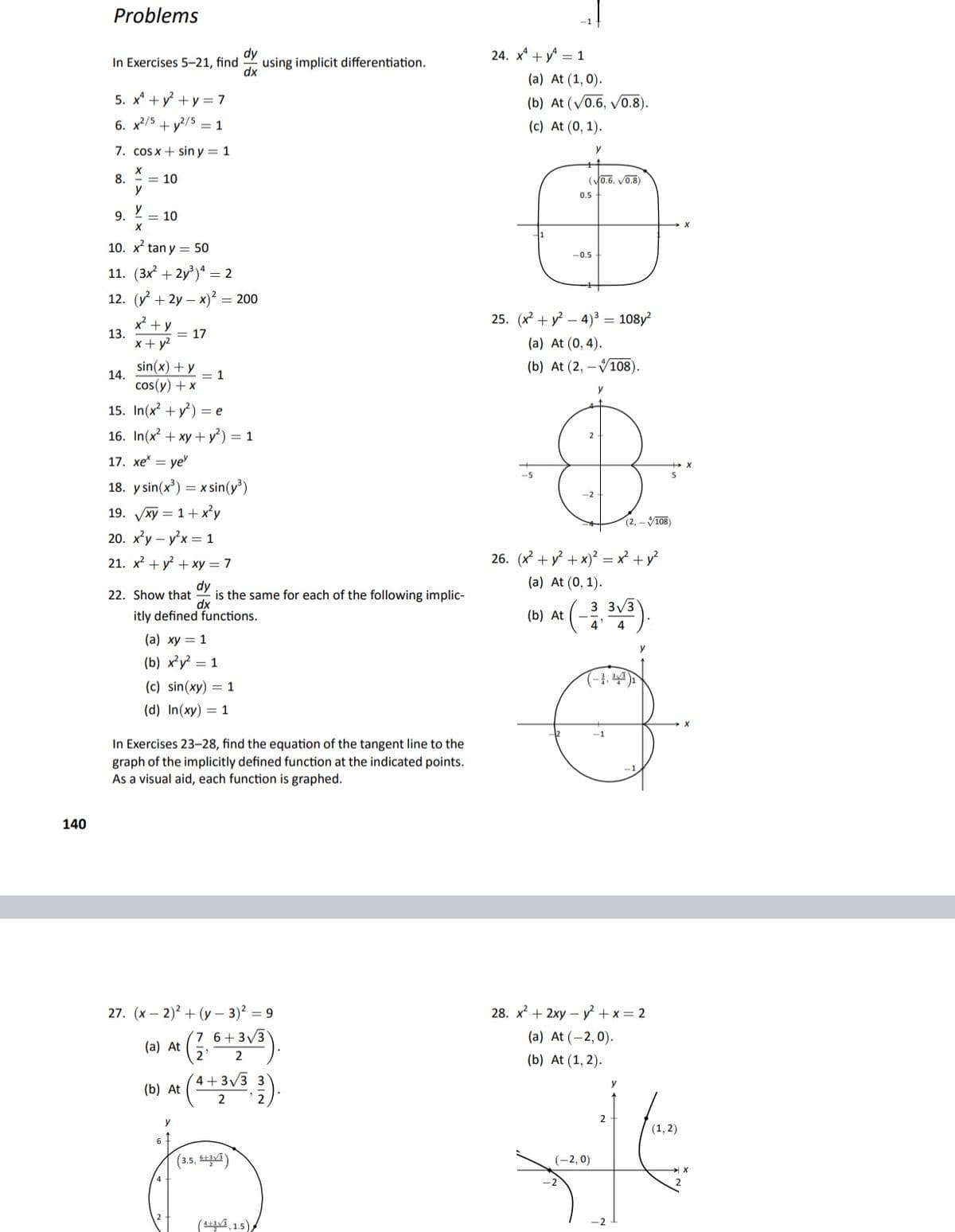 Problems
24. x* + y = 1
dy
using implicit differentiation.
dx
In Exercises 5-21, find
(a) At (1,0).
5. x* +y + y = 7
(b) At (V0.6, vo.8).
6. x2/5 + y?/5 = 1
(c) At (0, 1).
7. cos x + sin y = 1
8. - = 10
y
(Vo.6, V0.8)
0.5
y
9.
= 10
10. x tan y = 50
-0.5
11. (3x + 2y)* = 2
12. (y + 2y – x)² = 200
25. (x + y? – 4)³ = 108y²
x + y
13.
x+ y?
= 17
(a) At (0, 4).
sin(x) + y
14.
(b) At (2, – V108).
= 1
cos(y) +x
y
15. In(x +y) = e
16. In(x + xy+y) = 1
17. xe* = ye
18. y sin(x') = x sin(y³)
19. уху — 1 + х'у
(2,-V108)
20. xy – yx = 1
21. x + y + xy = 7
26. (x + y + x)? = x² + y?
dy
(a) At (0, 1).
is the same for each of the following implic-
dx
22. Show that
3 3/3
itly defined functions.
(b) At
4' 4
(а) ху — 1
y
(b) x²y? = 1
(-
(c) sin(xy) = 1
(d) In(xy) = 1
-1
In Exercises 23–28, find the equation of the tangent line to the
graph of the implicitly defined function at the indicated points.
As a visual aid, each function is graphed.
140
27. (x – 2)? + (y – 3)? = 9
7 6+3V3
28. x + 2xy – y + x = 2
(a) At (-2,0).
(a) At
2
(b) At (1, 2).
(4 +3V3
(b) At
2
2.
(1, 2)
(35, 4)
(-2,0)
(, 1.5)/
