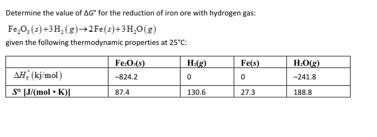 Determine the value of AG° for the reduction of iron ore with hydrogen gas:
Fe,O; (s)+3H, (g)→2Fe(s)+3H,O(g)
given the following thermodynamic properties at 25°C:
Fe:O:(s)
H:(g)
Fe(s)
H:O(g)
AH; (kj/mol)
-824.2
-241.8
S° [J/(mol • K)]
130.6
27.3
87.4
188.8
