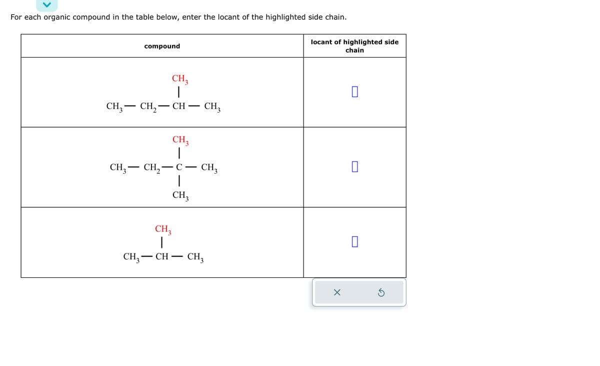 For each organic compound in the table below, enter the locant of the highlighted side chain.
compound
CH3
|
CH₂ - CH₂ - CH - CH₂
CH3
I
CH3 CH₂-C — CH3
CH₂
CH3
CH₂ - CH
CH3
locant of highlighted side
chain
×
0
0
0
Ś