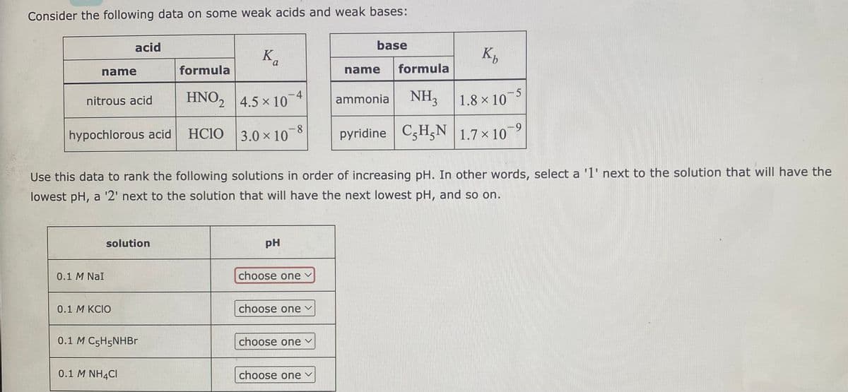 Consider the following data on some weak acids and weak bases:
name
nitrous acid
acid
hypochlorous acid
0.1 M NaI
solution
0.1 M KCIO
0.1 M C5H5NHBr
0.1 M NH4CI
formula
HNO₂
HCIO
Ka
4.5 x 104
3.0 × 108
Use this data to rank the following solutions in order of increasing pH. In other words, select a '1' next to the solution that will have the
lowest pH, a '2' next to the solution that will have the next lowest pH, and so on.
PH
choose one
choose one ✓
choose one
base
choose one
name
formula
K₂
-5
ammonia NH3
1.8 × 10
pyridine CHN 1.7 × 10⁹