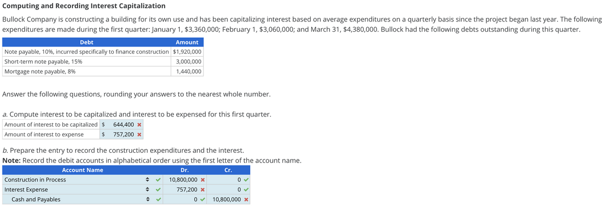 Computing and Recording Interest Capitalization
Bullock Company is constructing a building for its own use and has been capitalizing interest based on average expenditures on a quarterly basis since the project began last year. The following
expenditures are made during the first quarter: January 1, $3,360,000; February 1, $3,060,000; and March 31, $4,380,000. Bullock had the following debts outstanding during this quarter.
Debt
Amount
Note payable, 10%, incurred specifically to finance construction $1,920,000
Short-term note payable, 15%
3,000,000
Mortgage note payable, 8%
1,440,000
Answer the following questions, rounding your answers to the nearest whole number.
a. Compute interest to be capitalized and interest to be expensed for this first quarter.
Amount of interest to be capitalized $
644,400 x
Amount of interest to expense
757,200 x
b. Prepare the entry to record the construction expenditures and the interest.
Note: Record the debit accounts in alphabetical order using the first letter of the account name.
Account Name
Dr.
Cr.
Construction in Process
10,800,000 x
Interest Expense
757,200 x
Cash and Payables
10,800,000 x
