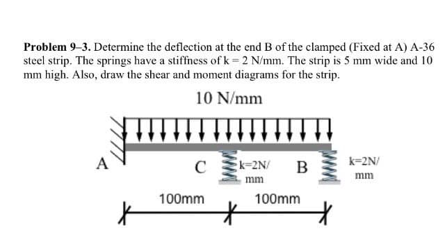 Problem 9-3. Determine the deflection at the end B of the clamped (Fixed at A) A-36
steel strip. The springs have a stiffness of k = 2 N/mm. The strip is 5 mm wide and 10
mm high. Also, draw the shear and moment diagrams for the strip.
10 N/mm
A
k=2N/
B
k=2N/
mm
mm
100mm
100mm
