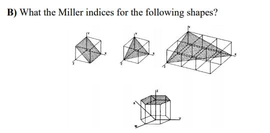 B) What the Miller indices for the following shapes?
