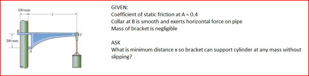 100 mm
200 mm
GIVEN:
Coefficient of static friction at A = 0.4
Collar at B is smooth and exerts horizontal force on pipe
Mass of bracket is negligible
ASK
What is minimum distance x so bracket can support cylinder at any mass without
slipping?