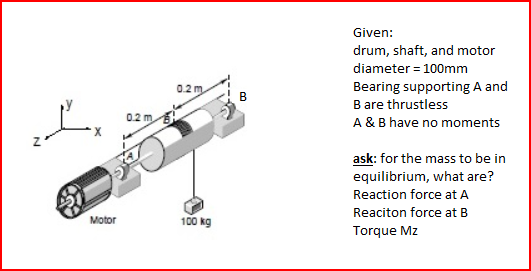 N
Motor
0.2 m
0.2 m
100 kg
B
Given:
drum, shaft, and motor
diameter = 100mm
Bearing supporting A and
B are thrustless
A & B have no moments
ask: for the mass to be in
equilibrium, what are?
Reaction force at A
Reaciton force at B
Torque Mz