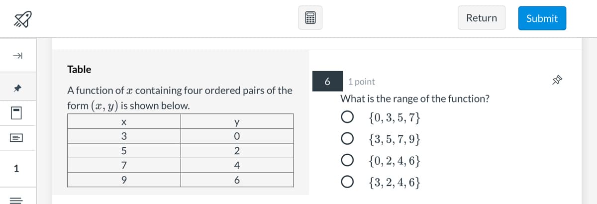 ### Function Range Identification

**Table**

A function of \( x \) containing four ordered pairs of the form \( (x, y) \) is shown below.

| \( x \) | \( y \) |
|---------|---------|
| 3       | 0       |
| 5       | 2       |
| 7       | 4       |
| 9       | 6       |

### Question

**6** \( \textbf{(1 point)} \)

What is the range of the function?

- { } \( \{ 0, 3, 5, 7 \} \)
- { } \( \{ 3, 5, 7, 9 \} \)
- { } \( \{ 0, 2, 4, 6 \} \)
- { } \( \{ 3, 2, 4, 6 \} \)

### Explanation

To find the range of the function, we examine the \( y \)-values provided in the table. The range consists of the set of all possible \( y \)-values that the function can take.