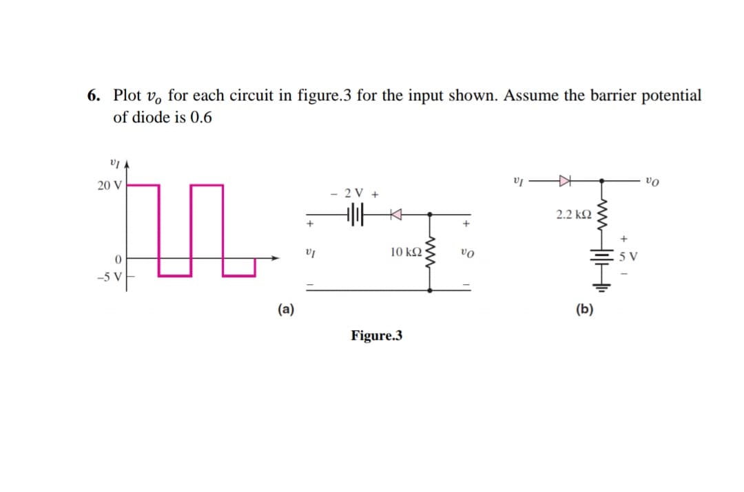 6. Plot v, for each circuit in figure.3 for the input shown. Assume the barrier potential
of diode is 0.6
vo
20 V
- 2 V +
2.2 ΚΩ
10 k2
vo
5 V
-5 V
(b)
(a)
Figure.3
