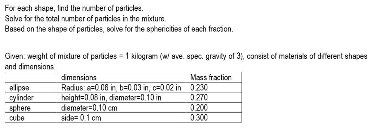 For each shape, find the number of particles.
Solve for the total number of particles in the mixture.
Based on the shape of particles, solve for the sphericities of each fraction.
Given: weight of mixture of particles = 1 kilogram (w/ ave. spec. gravity of 3), consist of materials of different shapes
and dimensions.
dimensions
Mass fraction
ellipse
cylinder
sphere
cube
Radius: a=0.06 in, b=0.03 in, c=0.02 in 0.230
height=0.08 in, diameter=0.10 in
diameter=0.10 cm
side= 0.1 cm
0.270
0.200
0.300
