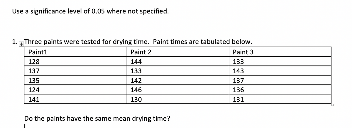 Use a significance level of 0.05 where not specified.
1. Three paints were tested for drying time. Paint times are tabulated below.
Paint1
Paint 2
Paint 3
128
144
137
133
135
124
141
142
146
130
Do the paints have the same mean drying time?
133
143
137
136
131
0