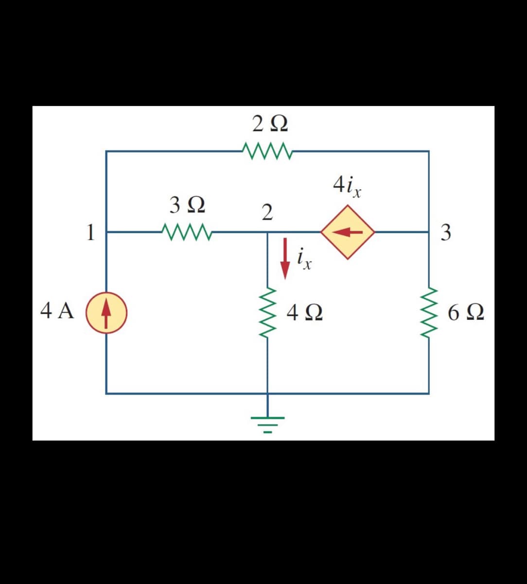 4A
1
3Ω
2Ω
2
www
4Ω
4ix
3
6Ω