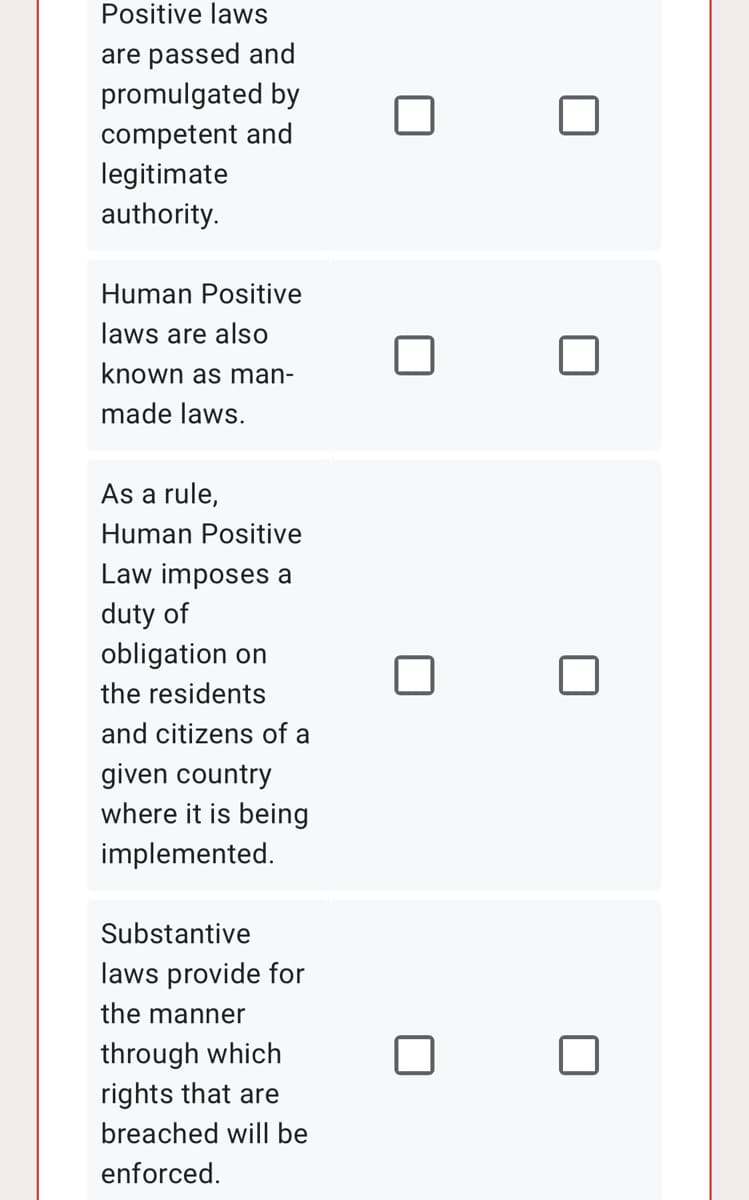 Positive laws
are passed and
promulgated by
competent and
legitimate
authority.
Human Positive
laws are also
known as man-
made laws.
As a rule,
Human Positive
Law imposes a
duty of
obligation on
the residents
and citizens of a
given country
where it is being
implemented.
Substantive
laws provide for
the manner
through which
rights that are
breached will be
enforced.
