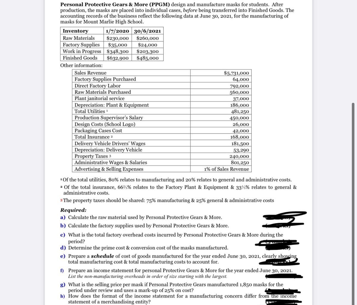 Personal Protective Gears & More (PPGM) design and manufacture masks for students. After
production, the masks are placed into individual cases, before being transferred into Finished Goods. The
accounting records of the business reflect the following data at June 30, 2021, for the manufacturing of
masks for Mount Marlie High School.
1/7/2020 30/6/2021
$230,000
$35,000
Inventory
$260,000
$24,000
$203,300
$485,000
Raw Materials
Factory Supplies
Work in Progress $348,300
Finished Goods
$632,900
Other information:
Sales Revenue
Factory Supplies Purchased
Direct Factory Labor
Raw Materials Purchased
Plant janitorial service
Depreciation: Plant & Equipment
Total Utilities !
Production Supervisor's Salary
Design Costs (School Logo)
Packaging Cases Cost
Total Insurance 2
$5.731,000
64,000
792,000
560,000
37,000
186,000
481,250
450,000
26,000
42,000
168,000
Delivery Vehicle Drivers' Wages
Depreciation: Delivery Vehicle
Property Taxes 3
Administrative Wages & Salaries
Advertising & Selling Expenses
181,500
53,290
240,000
801,250
1% of Sales Revenue
1Of the total utilities, 80% relates to manufacturing and 20% relates to general and administrative costs.
2 Of the total insurance, 66%% relates to the Factory Plant & Equipment & 33%% relates to general &
administrative costs.
3 The property taxes should be shared: 75% manufacturing & 25% general & administrative costs
Required:
a) Calculate the raw material used by Personal Protective Gears & More.
b) Calculate the factory supplies used by Personal Protective Gears & More.
c) What is the total factory overhead costs incurred by Personal Protective Gears & More during the
period?
d) Determine the prime cost & conversion cost of the masks manufactured.
e) Prepare a schedule of cost of goods manufactured for the year ended June 30, 2021, clearly showing
total manufacturing cost & total manufacturing costs to account for.
f) Prepare an income statement for personal Protective Gears & More for the year ended June 30, 2021.
List the non-manufacturing overheads in order of size starting with the largest.
g) What is the selling price per mask if Personal Protective Gears manufactured 1,850 masks for the
period under review and uses a mark-up of 25% on cost?
h) How does the format of the income statement for a manufacturing concern differ from the income
statement of a merchandising entity?
