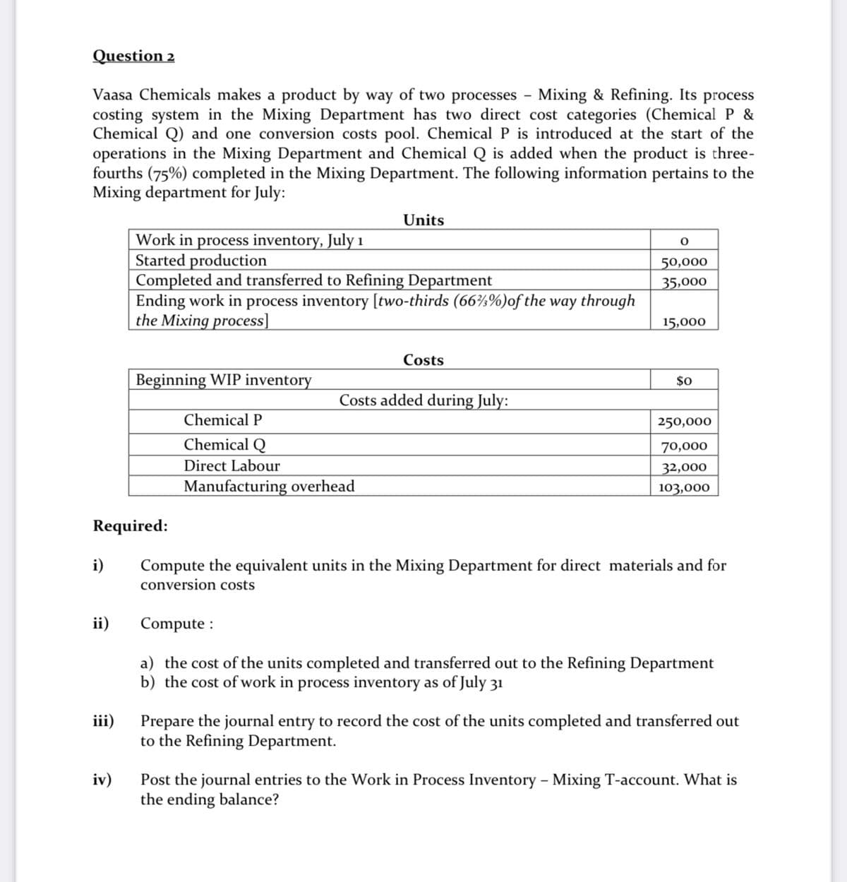 Question 2
Vaasa Chemicals makes a product by way of two processes - Mixing & Refining. Its process
costing system in the Mixing Department has two direct cost categories (Chemical P &
Chemical Q) and one conversion costs pool. Chemical P is introduced at the start of the
operations in the Mixing Department and Chemical Q is added when the product is three-
fourths (75%) completed in the Mixing Department. The following information pertains to the
Mixing department for July:
Units
Work in process inventory, July 1
Started production
| Completed and transferred to Refining Department
Ending work in process inventory [two-thirds (66%%)of the way through
the Mixing process]
50,000
35,000
15,000
Costs
Beginning WIP inventory
$0
Costs added during July:
Chemical P
250,000
Chemical Q
70,000
Direct Labour
32,000
Manufacturing overhead
103,000
Required:
i)
Compute the equivalent units in the Mixing Department for direct materials and for
conversion costs
ii)
Compute :
a) the cost of the units completed and transferred out to the Refining Department
b) the cost of work in process inventory as of July 31
iii)
Prepare the journal entry to record the cost of the units completed and transferred out
to the Refining Department.
iv)
Post the journal entries to the Work in Process Inventory – Mixing T-account. What is
the ending balance?
