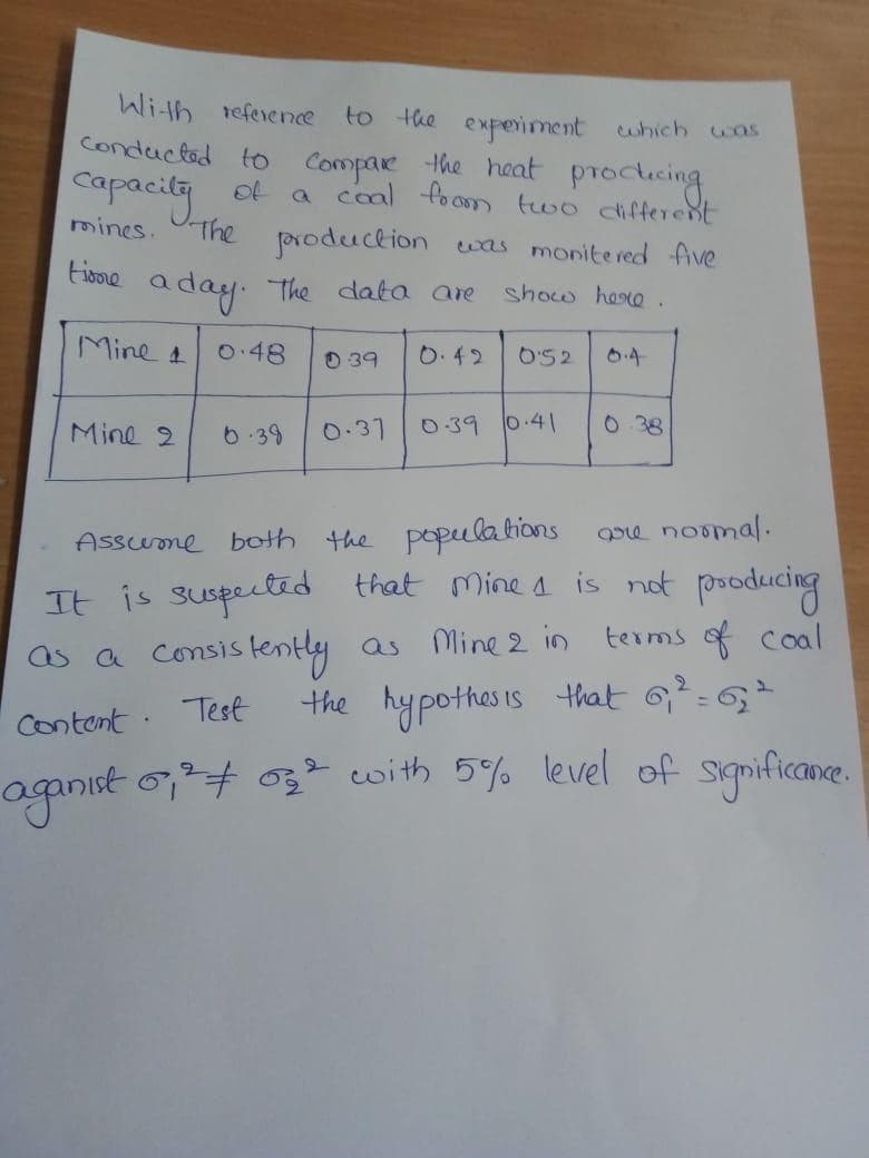 Wi-th reference
Conducted to Compare the haat procticing
capacity
to the expeximent which was
a coal foom two difterent
mines. The produclion was monitered Ave
of
tiome
a day.
The data are
show here.
Mine a
0.48
O 39
0.42
0:52
0.4
Mine 2
6.39
0.31
0:39 0.41
0 38
Assume both the popeula tions
re nosmal.
that Mine s is not pooducing
It is suspected
as a consis tently
as Mine 2 in terms of coal
the hypothes is that 6?=G
%3D
Content. Test
aganıst o,+ 03 with 5% level of significance.
