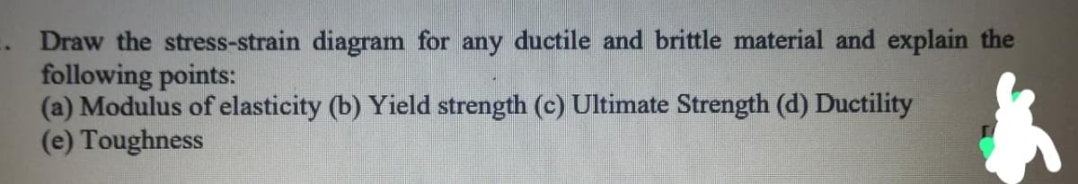 Draw the stress-strain diagram for any ductile and brittle material and explain the
following points:
(a) Modulus of elasticity (b) Yield strength (c) Ultimate Strength (d) Ductility
(e) Toughness