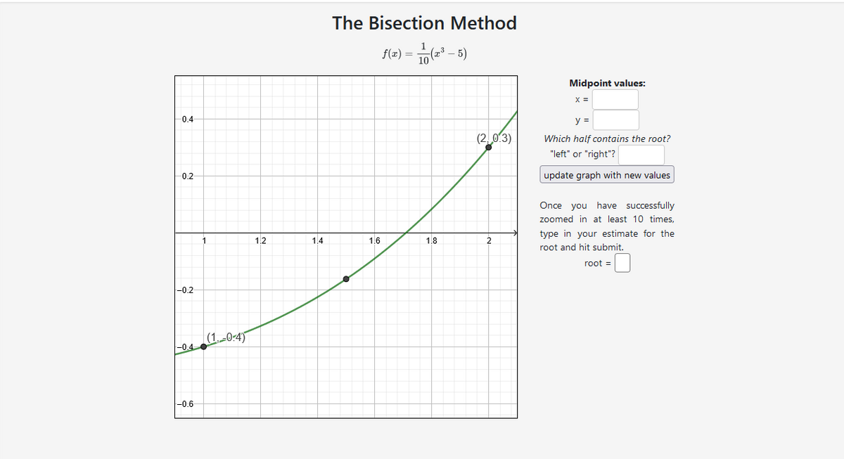 0:4
-0.2
1-0.2-
1
-0.4(1-0-4)
-0.6-
1.2
1.4
The Bisection
1.6
Method
f(x) = (x³ - 5)
1.8
(2,0.3)
2
Midpoint values:
X =
y =
Which half contains the root?
"left" or "right"?
update graph with new values
Once you have successfully
zoomed in at least 10 times,
type in your estimate for the
root and hit submit.
root =