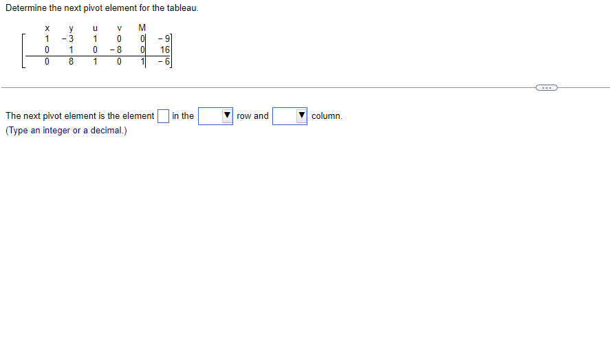 Determine the next pivot element for the tableau.
M
X
1
0
y
- 3
1
8
u
1
0
1
V
0
8
0
1
The next pivot element is the element
(Type an integer or a decimal.)
16
6
in the
row and
column.