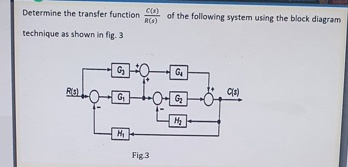 Determine the transfer function
R(s)
C(s)
of the following system using the block diagram
technique as shown in fig. 3
G3
GA
R(s)
C(s)
G1
G2
H2
H1
Fig.3
